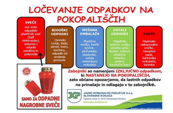 ločevanje odpadkov na pokopališču jkpslovenskekonjice ločevanje odpadkov na pokopališču.JPG
